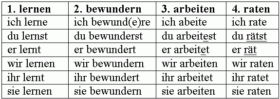 N met Nyelv Webnyelv