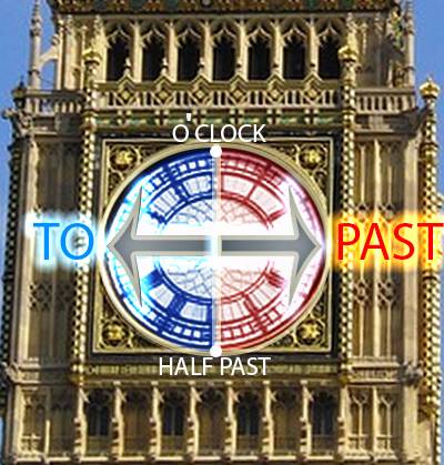 idő kifejezése az angolban Big Ben